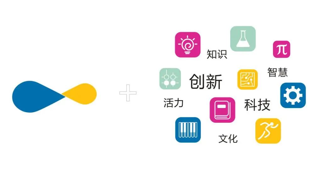 西安交大附小文化建设及标识导示概念设计